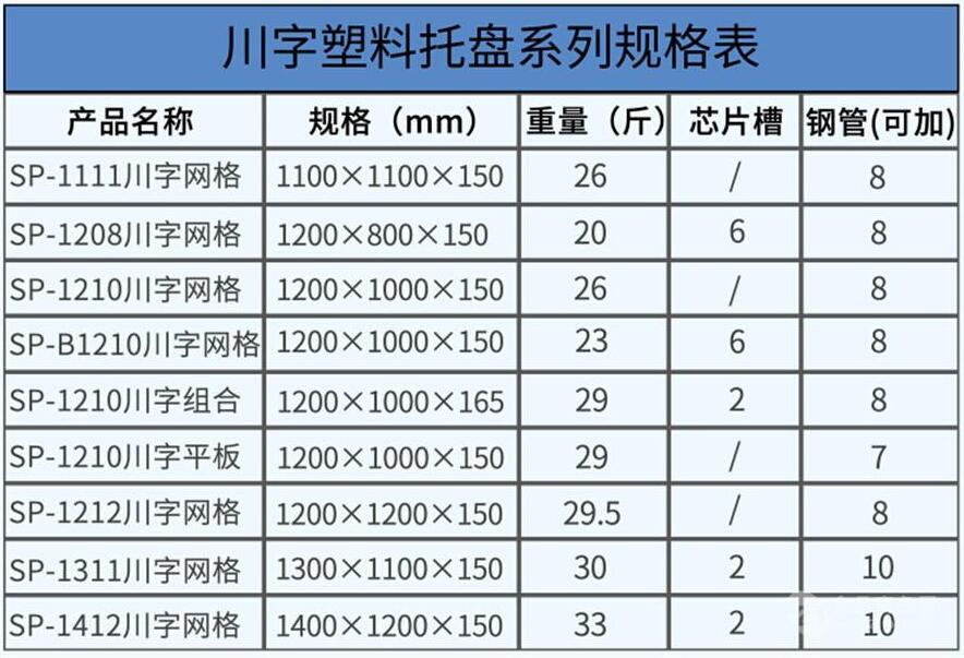 塑料托盤規格 塑料托盤規格